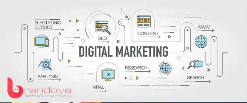 ما هي وظائف التسويق الرقمي؟