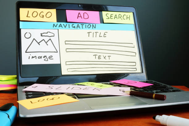 ما هي تكلفة تصميم المواقع؟