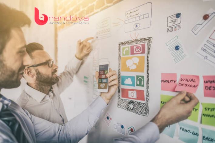 ما هي شركة تسويق رقمي؟